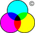 Color Wheel Pic